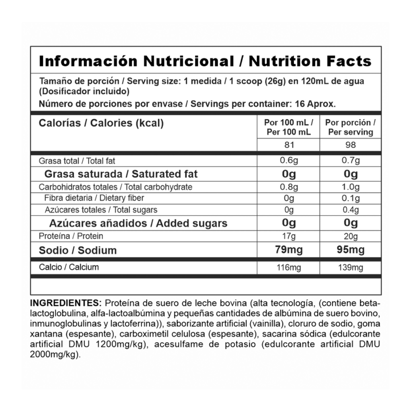 Información nutricional 0.9 Lbs