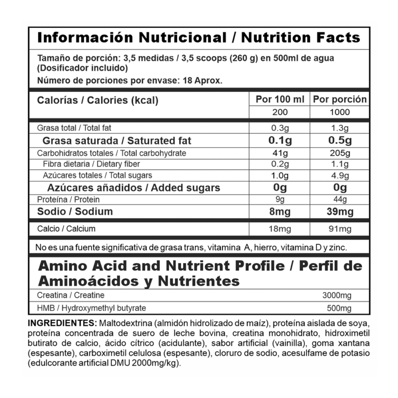 Información nutricional 10lbs