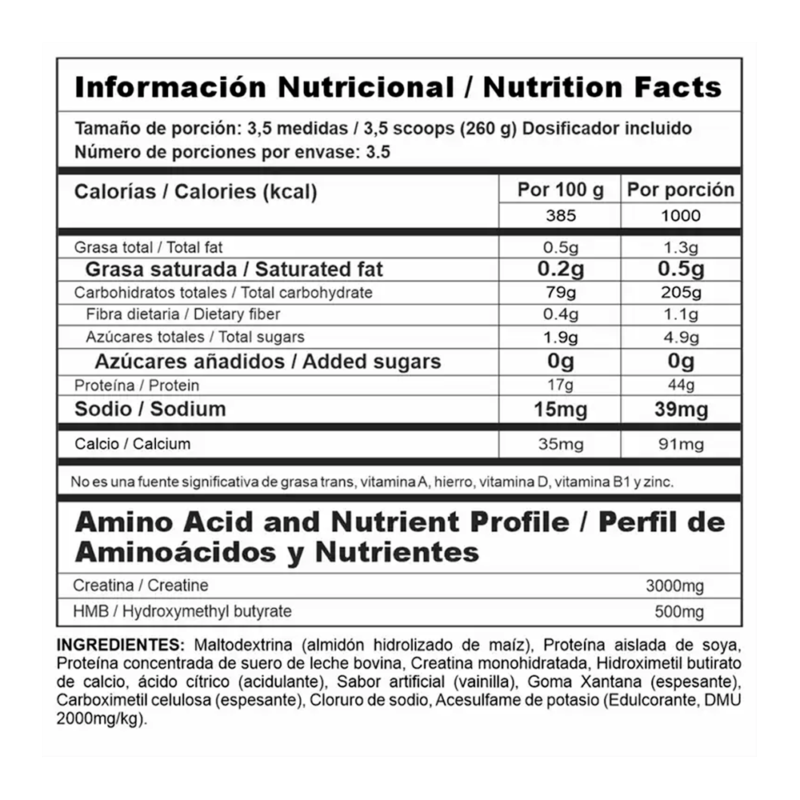 Información nutricional 2lbs