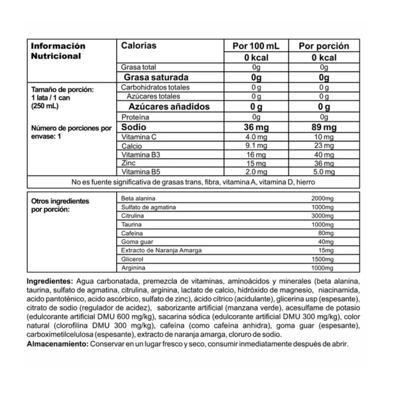 Información nutricional Myth