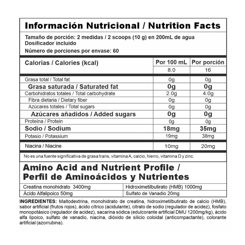 Información nutricional Crea stack